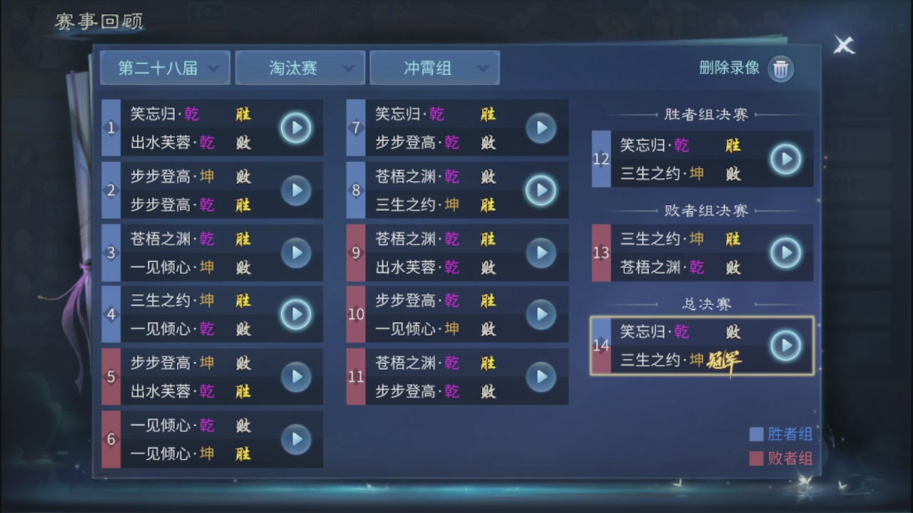看号改号估价